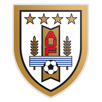 '乌拉圭U20